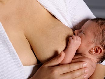 Paul Wilson Aesthetics - Post partum atrophy (deflation) of breasts